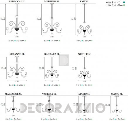 Светильник  потолочный подвесной (Люстра) Light4 Chandelier - chandelier barbara