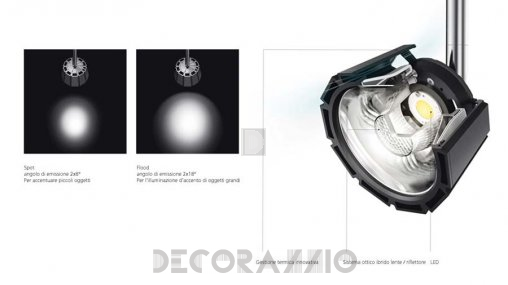 Светильник  потолочный накладной (Спот) Artemide Airlite - M142221