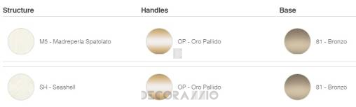 Комод Cantori Richard - 1848.7000