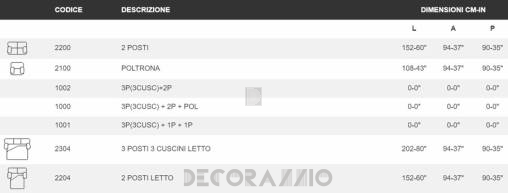 Диван New Trend Concepts Adele - adele-2304