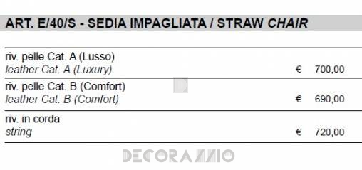 Стул Sigerico ART. E/40/S STRAW CHAIR