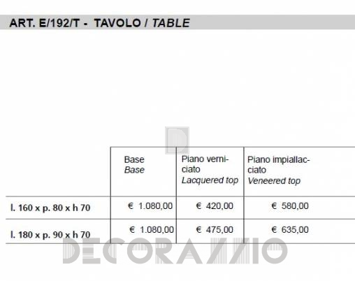 Стол Sigerico ART. E/192/T TABLE